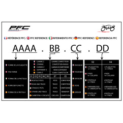 Satz Bremsbeläge Vorne-Hinten Carbonbremsen PFC Straße / Rennsport