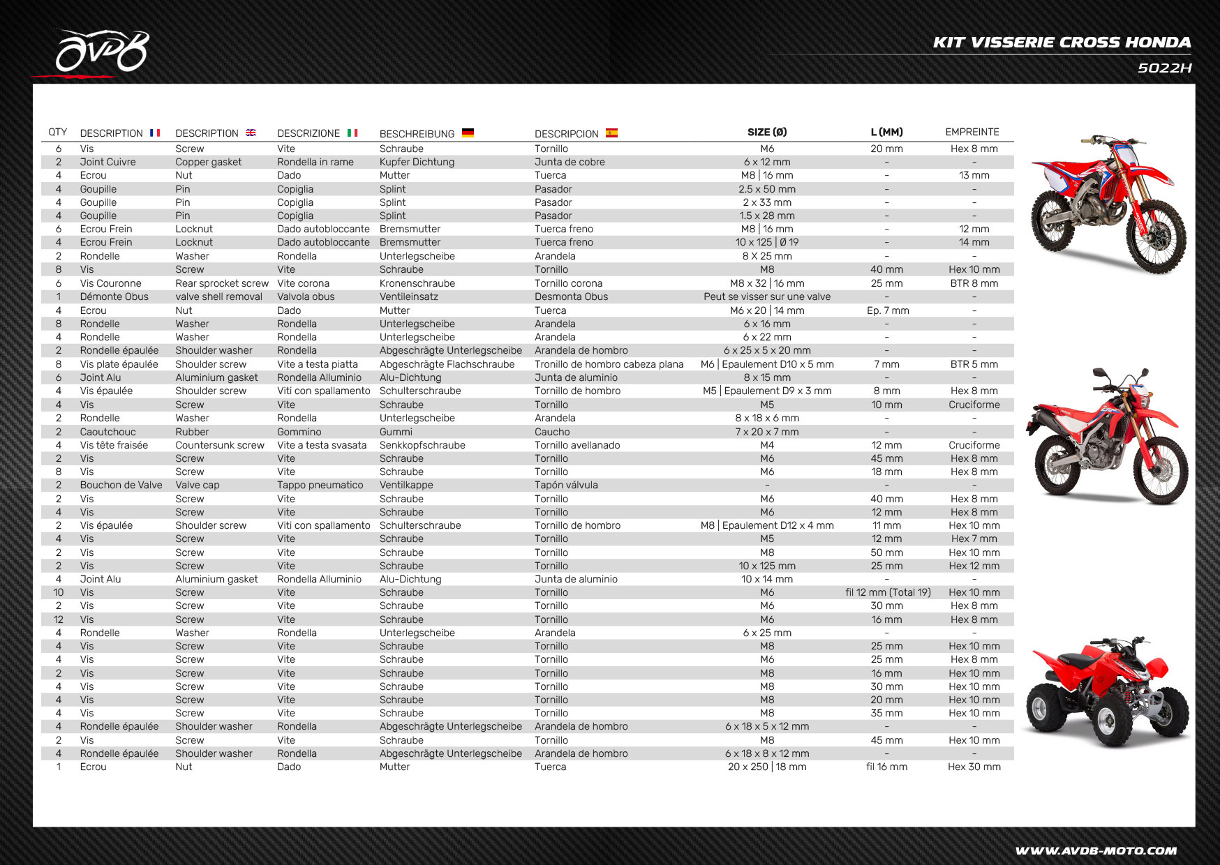 Komplett Schraubensatz ATV / Cross / Enduro / Trial HONDA Komplett Schraubensatz ATV / Cross / Enduro / Trial HONDA