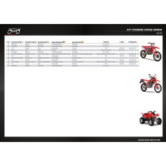 Kit riparazione viteria ATV / Cross / Enduro / Trial HONDA