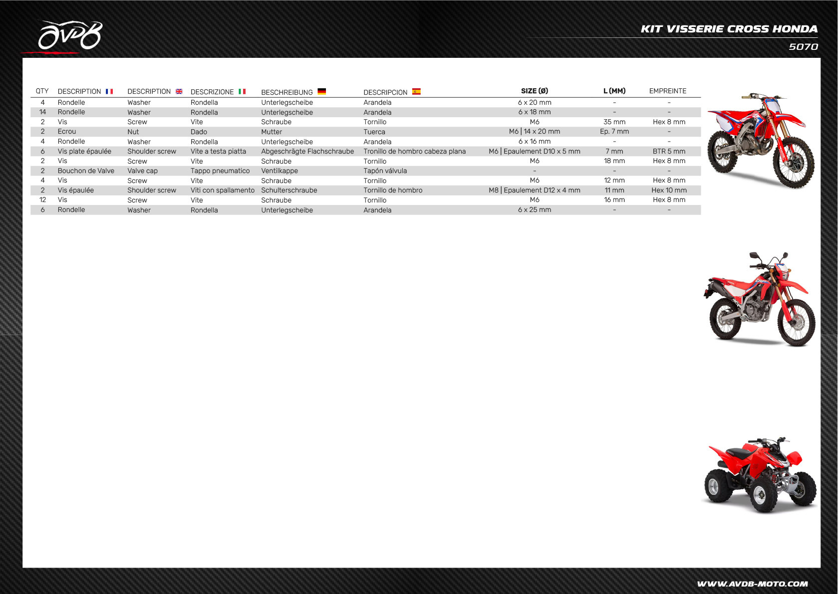 Kit dépannage visserie ATV / Cross / Enduro / Trial HONDA