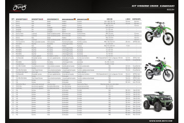 Komplett Schraubensatz ATV / Cross / Enduro / Trial KAWASAKI Komplett Schraubensatz ATV / Cross / Enduro / Trial KAWASAKI