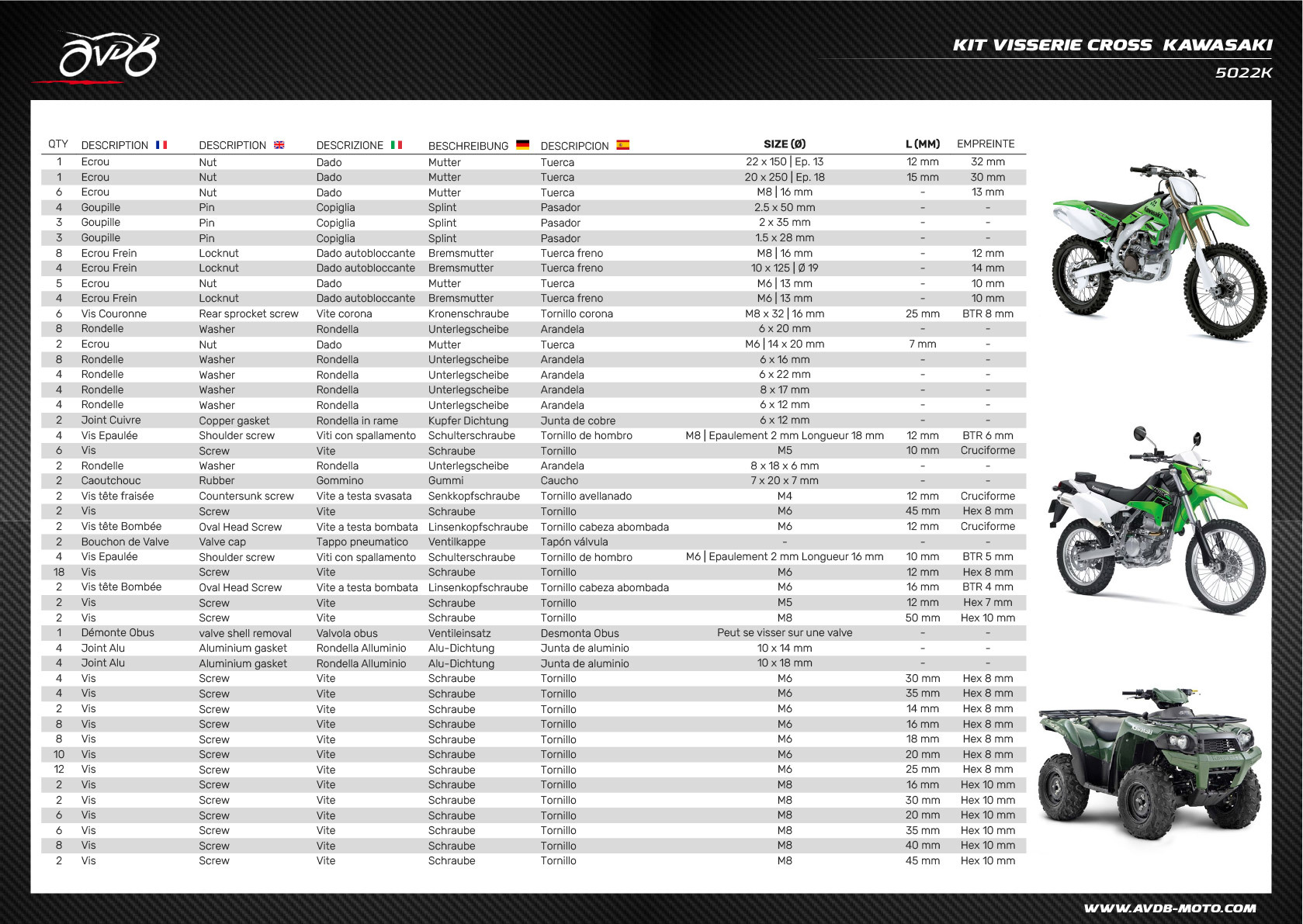 Komplett Schraubensatz ATV / Cross / Enduro / Trial KAWASAKI Komplett Schraubensatz ATV / Cross / Enduro / Trial KAWASAKI