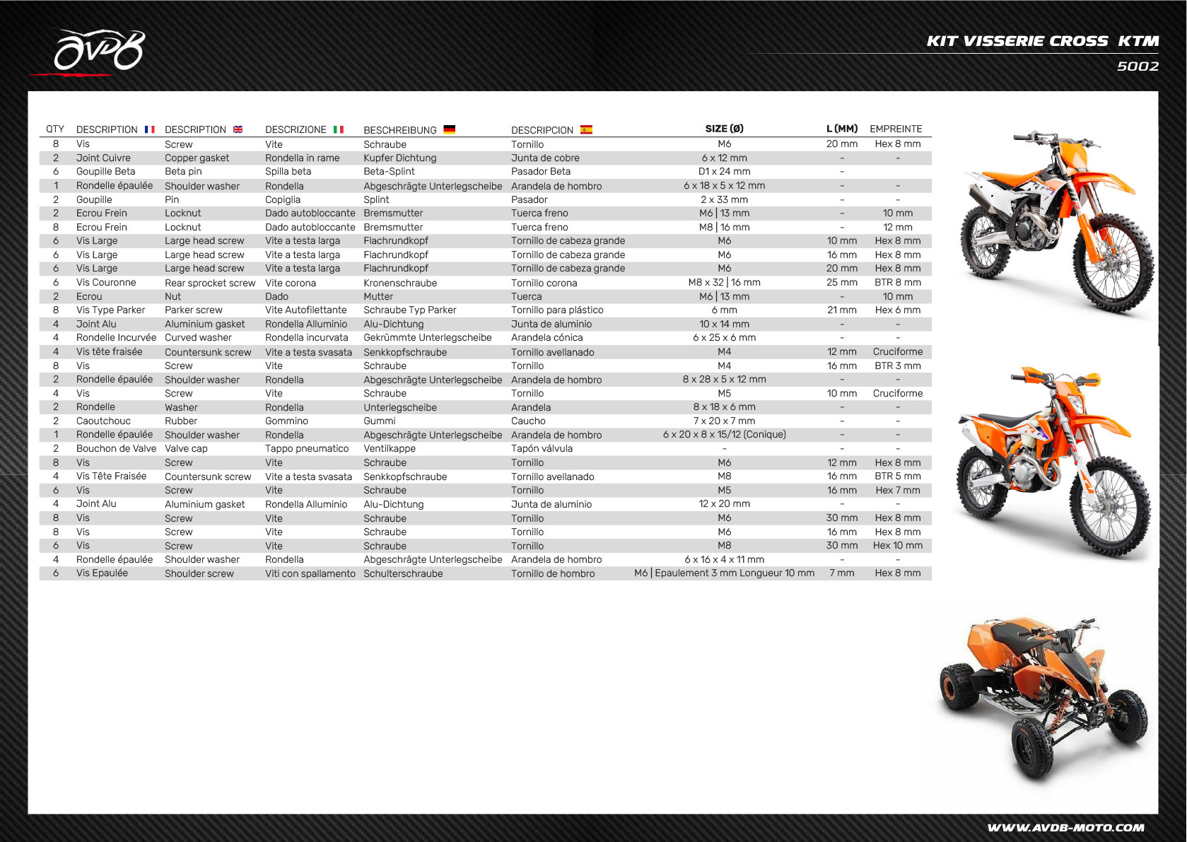 Komplett Schraubensatz ATV / Cross / Enduro / Trial KTM