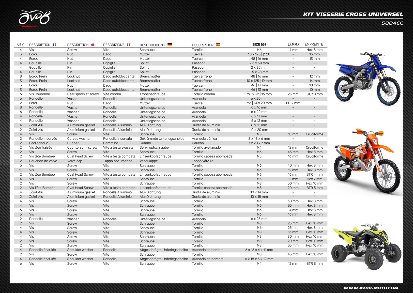 Komplett Schraubensatz ATV / Cross / Enduro / Trial Universell Komplett Schraubensatz ATV / Cross / Enduro / Trial Universell