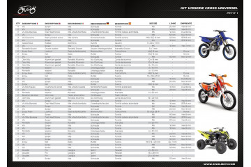 Kleines Schraubensatz ATV / Cross / Enduro / Trial Universell