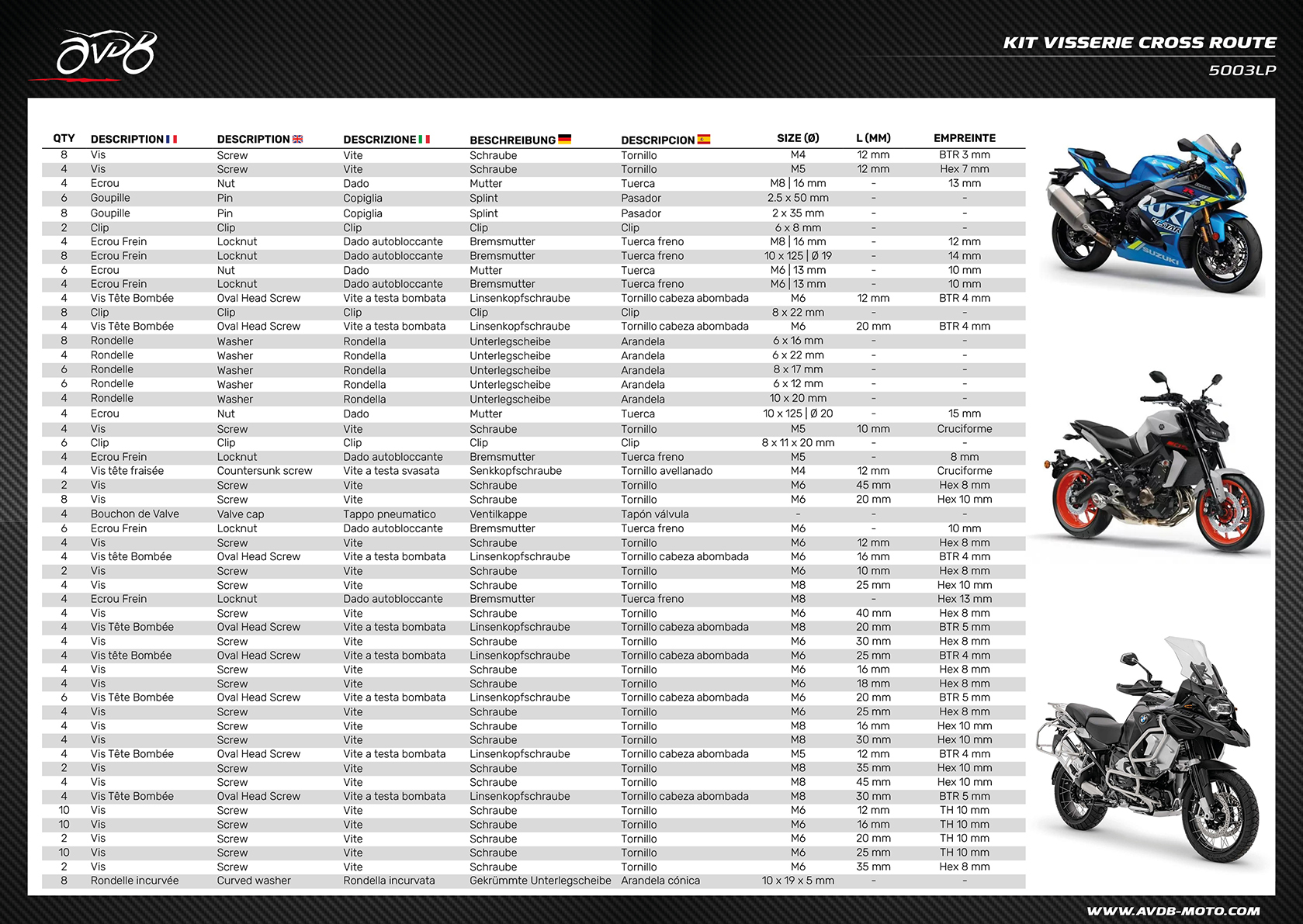 Kit Premium tornillería Carretera / Roadsters / Deportivas / Trail / Turismo Universal