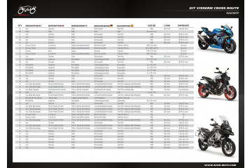 Kit Complet visserie Route / Roadsters / Sportives / Trails routiers Universel Kit Complet visserie Route / Roadsters / Sportives / Trails routiers Universel