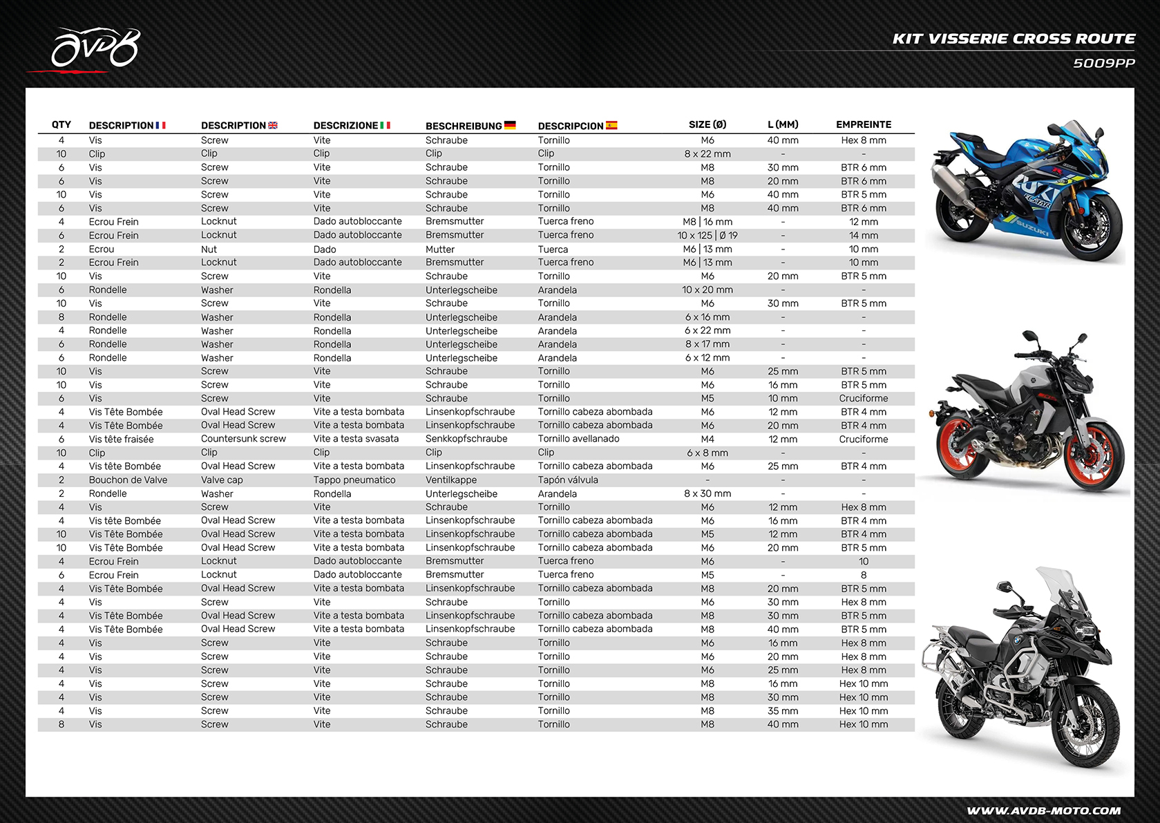 Kit Complet visserie Route / Roadsters / Sportives / Trails routiers Universel Kit Complet visserie Route / Roadsters / Sportives / Trails routiers Universel
