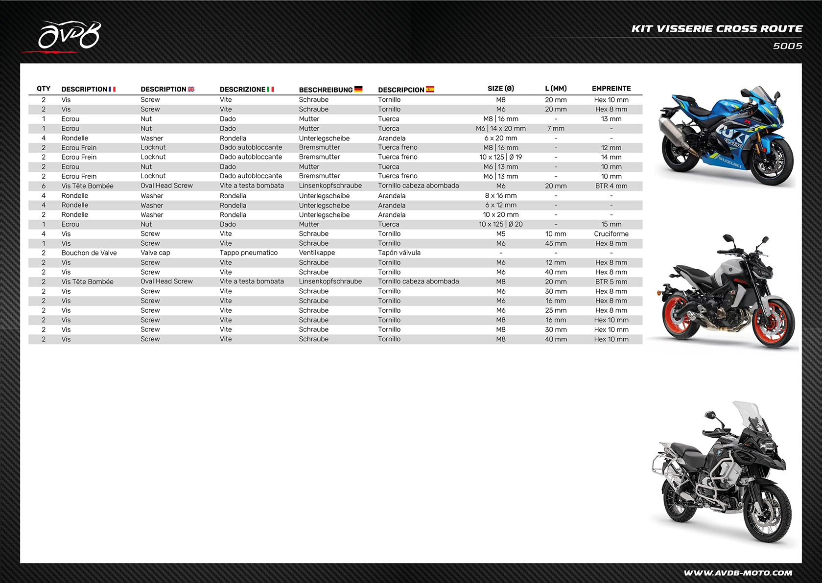 Kit dépannage visserie Route / Roadsters / Sportives / Trails routiers Universel