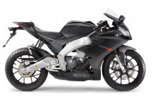 RS4 125 TW 2011-2017